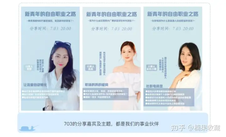 如何搭建一个2W人,月销售额100W的社群团购团队