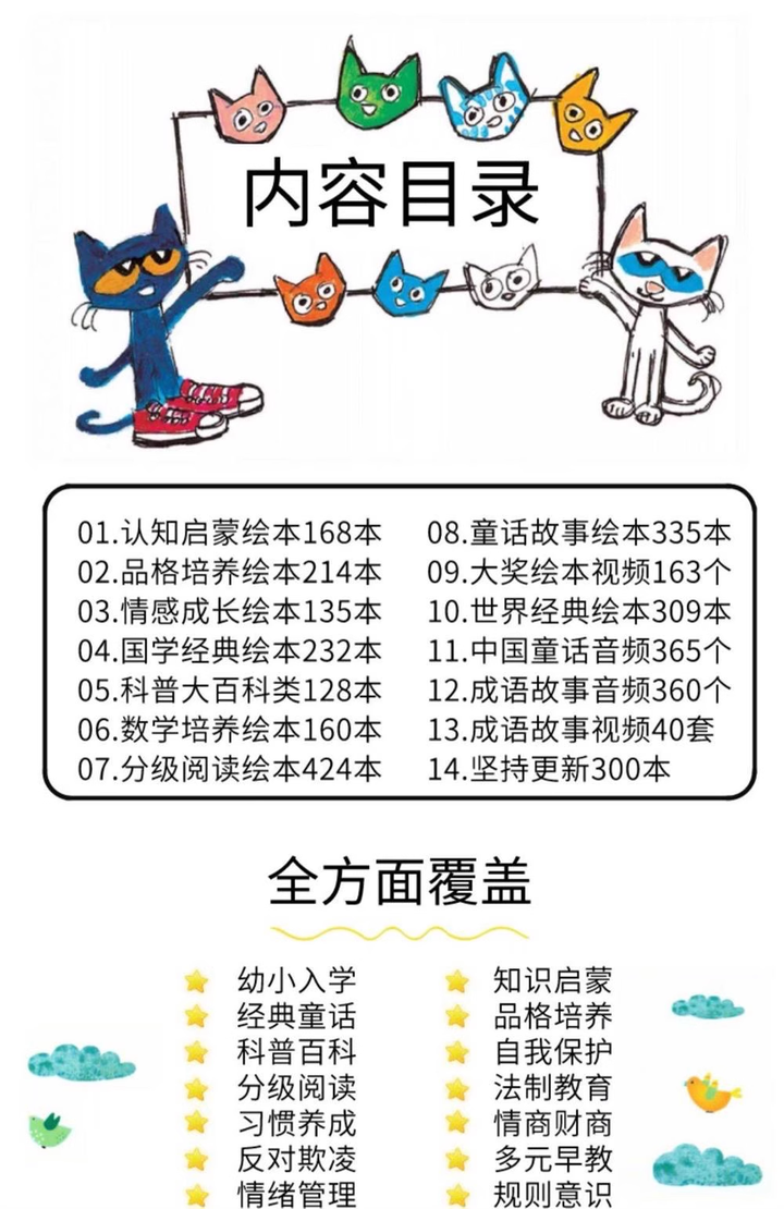 图片[2]-3600套儿童绘本故事ppt电子版视频启蒙中文幼儿园小中大班素材教案课件【电商热销43】-暗冰资源网