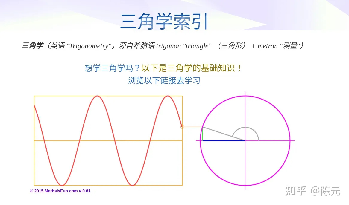 有没有一本数学书涵盖初高中所有知识点，比较适合自学数学的书籍（教材