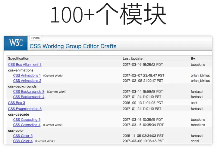 CSS3 中存在哪些重要的概念?2 CSS3 中存在哪些重要的概念?
