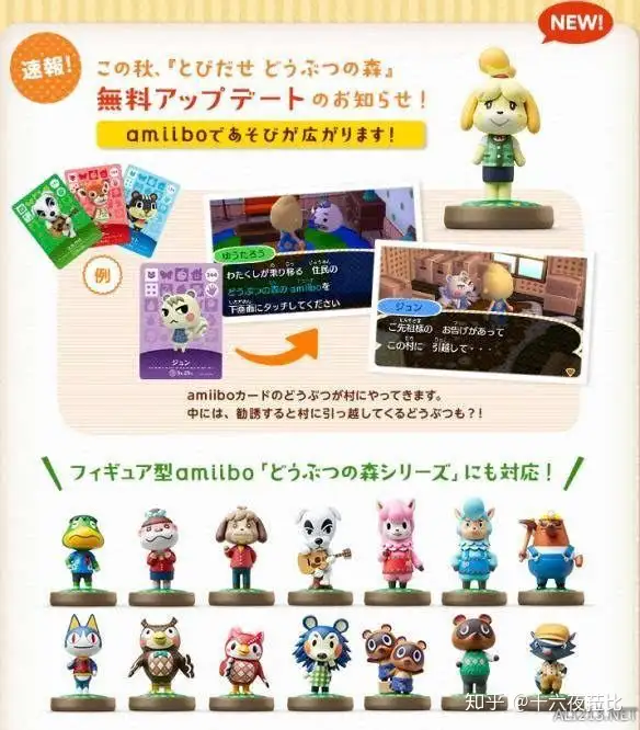 动物之森（动物森友会）一共有几个amiibo？ - 知乎