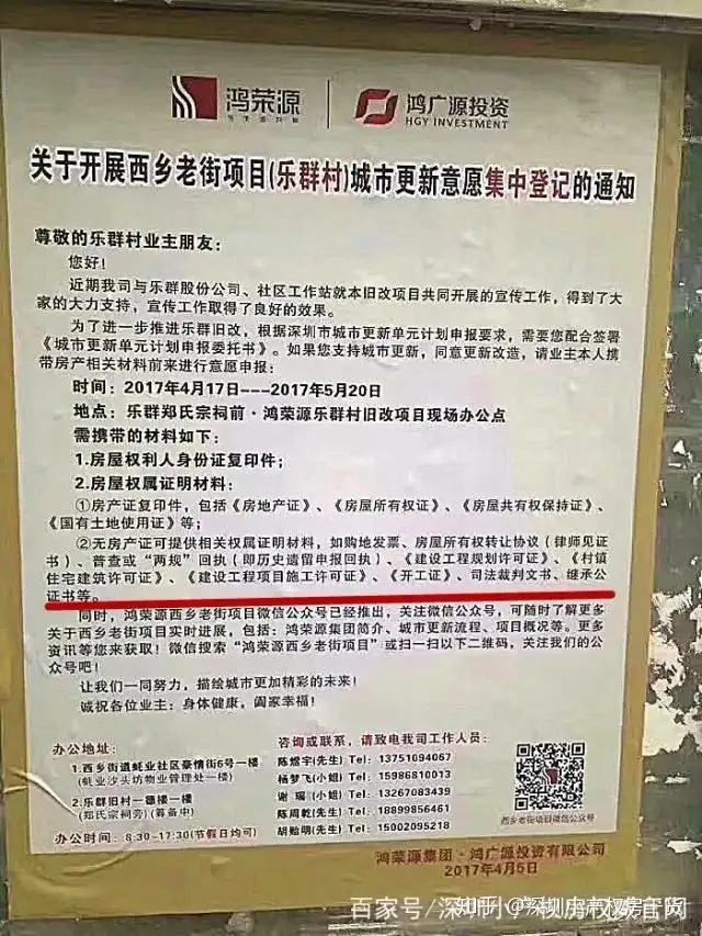 深圳小产权房可以买吗?要什么手续?（深圳小产权是否可以购买？）