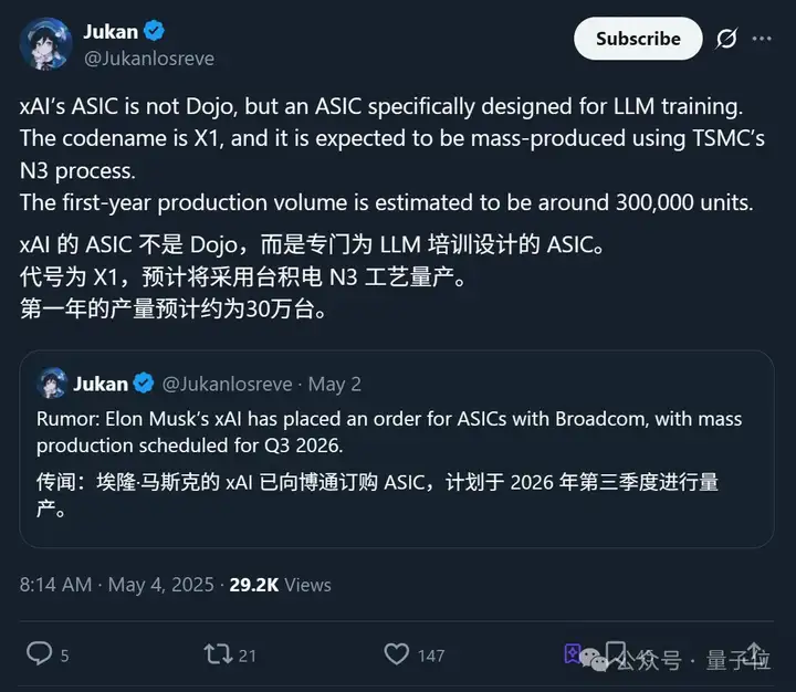 马斯克xAI自研推理芯片曝光！代号X1、台积电3纳米工艺、明年就量产