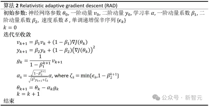 Adam获时间检验奖！清华揭示保辛动力学本质，提出全新RAD优化器