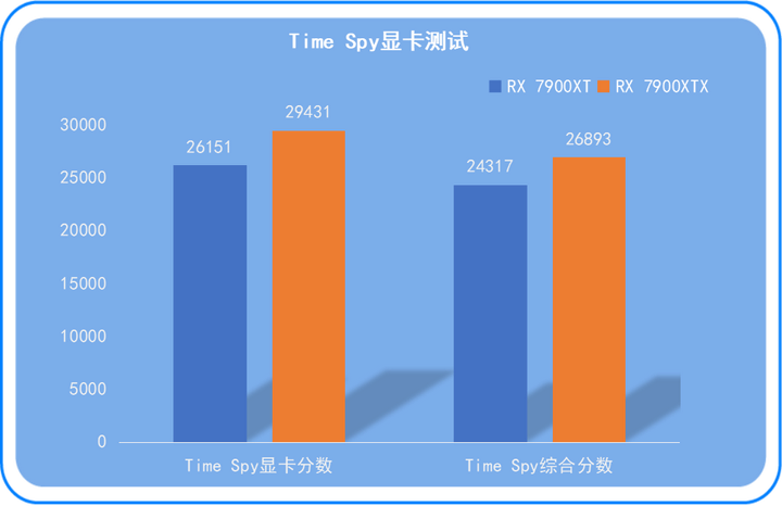 华擎显卡怎么样？华擎显卡是几线品牌