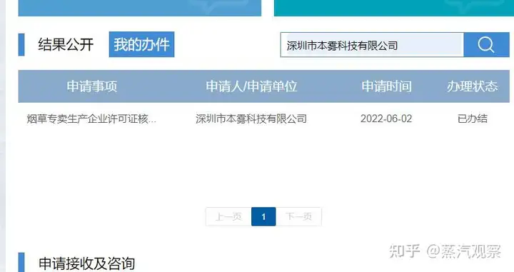 口碑最好的电子烟是什么牌子的?(图1)