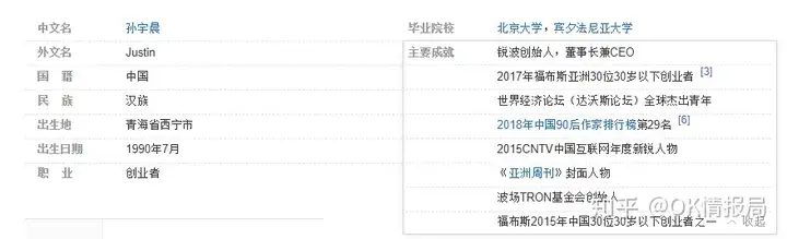 孙宇晨到底是怎样一位大神?