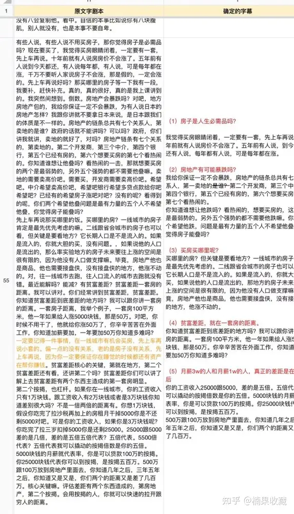帮助多家企业操盘短视频账号变现超过2000W,聊聊企业如何低成本搭建抖音团队