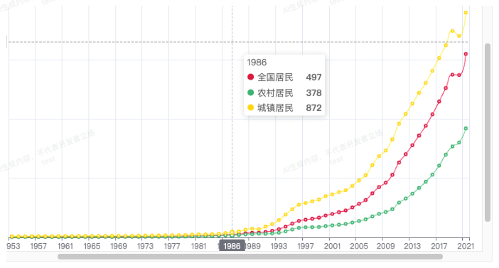 驯服复杂表格：九天重磅开源，开启「人与表格对话」智能新时代