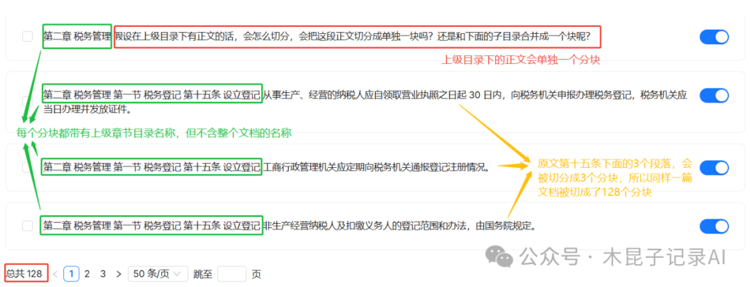 RAGFlow切片方法深度实测：Manual/Book/Laws等对比分析