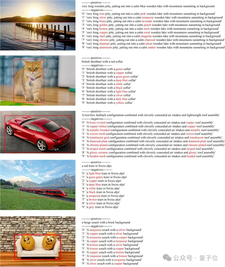 360开源高质量图文对齐数据集！收纳1200万张图像+1000万组细粒度负样本，让模型告别“图文不符”