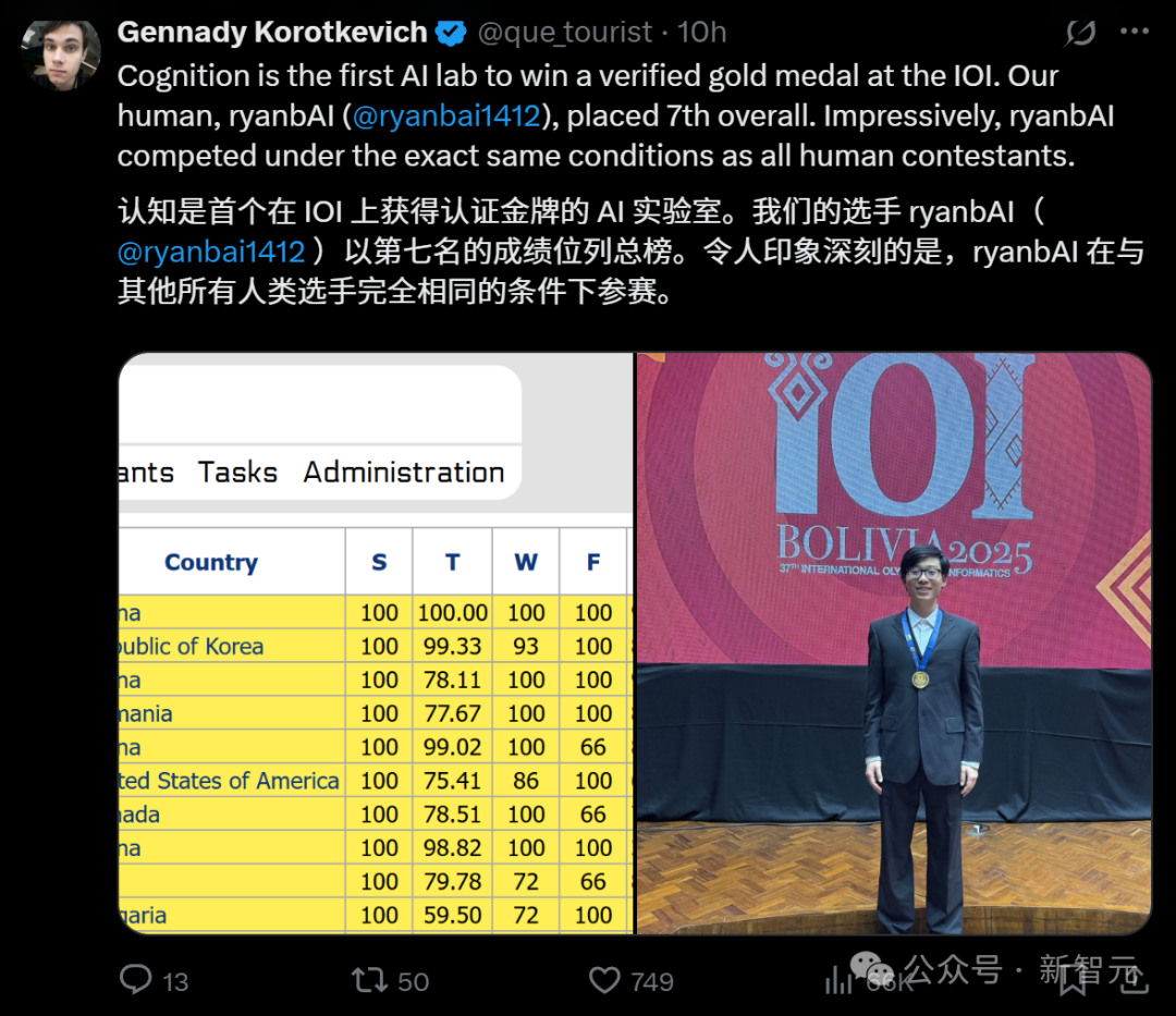 Gemini再揽金牌，力压大学学霸，AI数学推理时代来了！