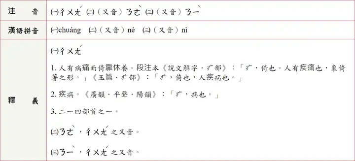 疒字为什么会有两个读音nè和chuàng?到底哪一个是正确的? - 知乎