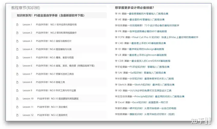 有关自学的好网站有哪些推荐?13 有关自学的好网站有哪些推荐?
