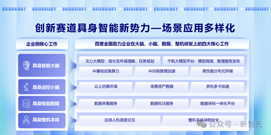 AI女友24h陪玩，全球800万人上头！这群AI创企靠百度开挂