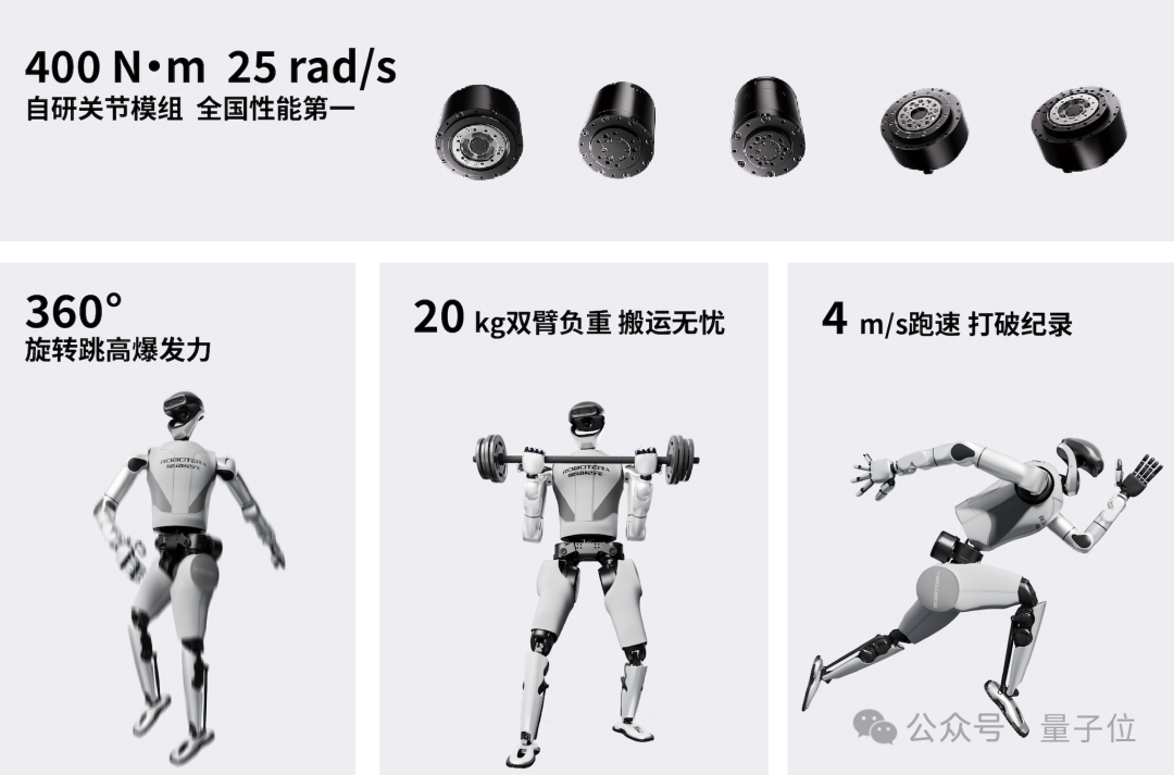5亿融资后清华具身团队首秀：55自由度拿捏360°大旋转，街舞叠衣服都在行，手速堪比电竞选手