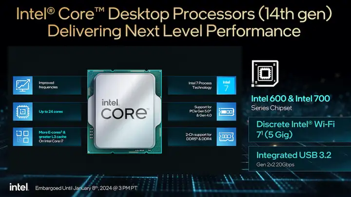 INTEL最新CPU型号（英特尔14代酷睿新品及价格）