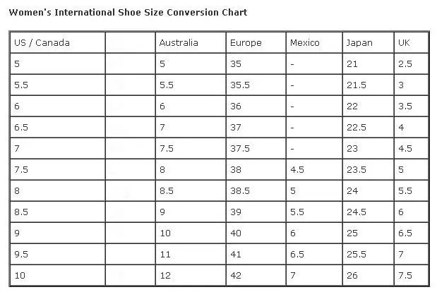 美国鞋码与中国鞋码换算 鞋子的美码对应中国码