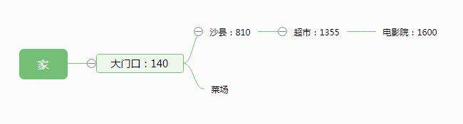 微信运动查到对方位置（频繁看微信运动别人知道吗）