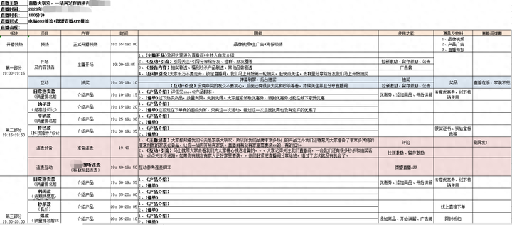 直播方案策划案例 一场完整的直播策划内容