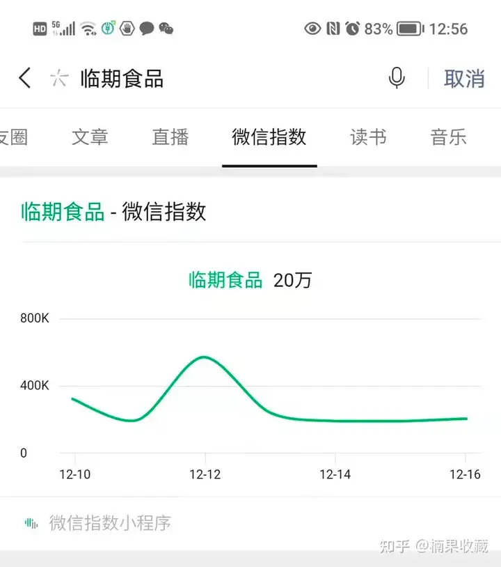 如何利用公众号打造一个属于自己的自动化付费社群“躺赚系统”