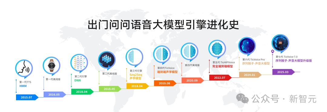 3mm超薄「随身AI大脑」来了！全球首个Agentic神器让打工人疯狂种草