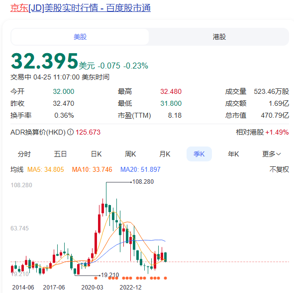 图片[4]-强东送外卖老娘煮饺子，京东借外卖求生-墨铺