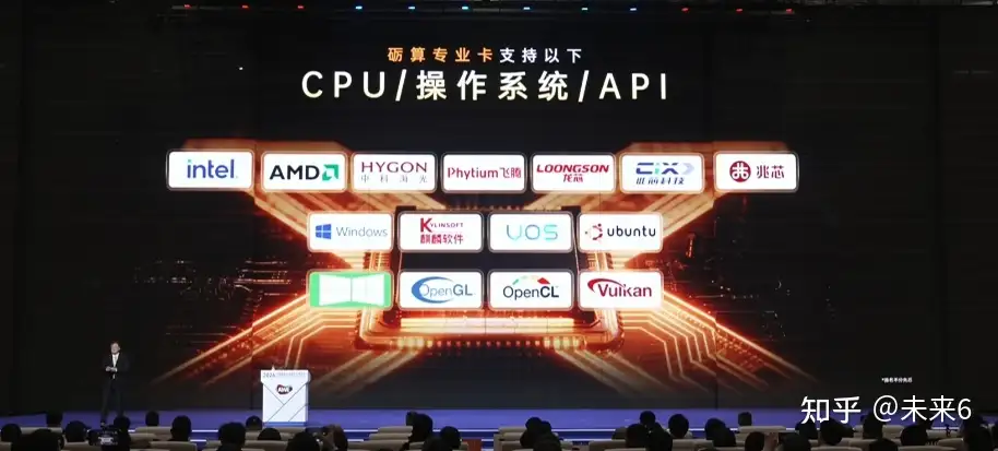 砺算科技 7g100 国产显卡开启预约，12GB 售 3299 元，其市场竞争力如何？
