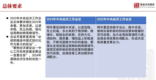 博众投资：A股市场底部不断夯实 弱势行情有望进入尾声