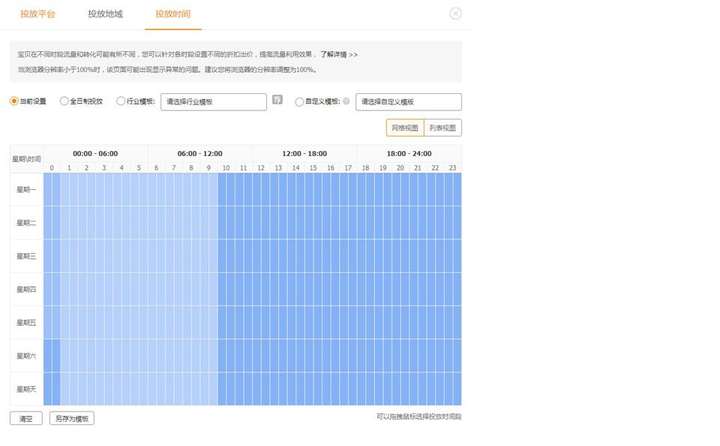 怎么开直通车最有效？直通车每天烧300没成交