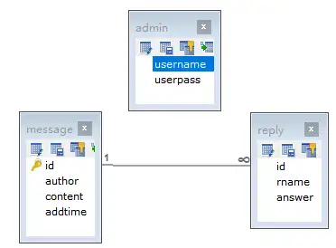 PHP告白墙源码+报告+调试视频