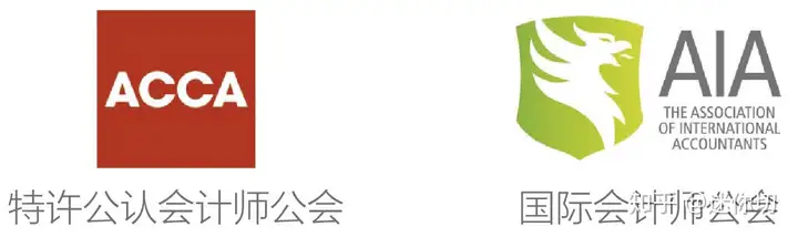 香港公开大学硕士研究生怎样申请，有MBA或者企管专业吗？