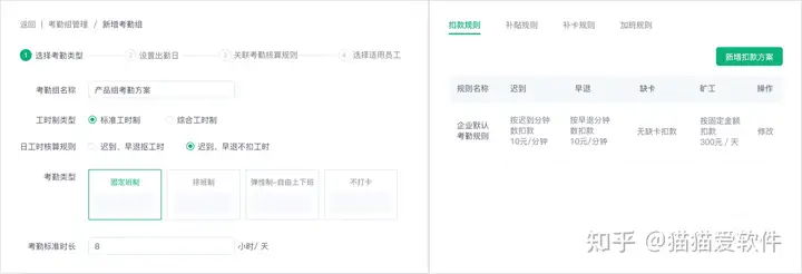 最新的主流人力资源管理管理系统有哪些？优缺点各是什么？20