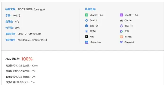 为了证明没用 AI 我把论文改得面目全非，这届毕业生快被 AI 检测逼疯了｜附降重指南