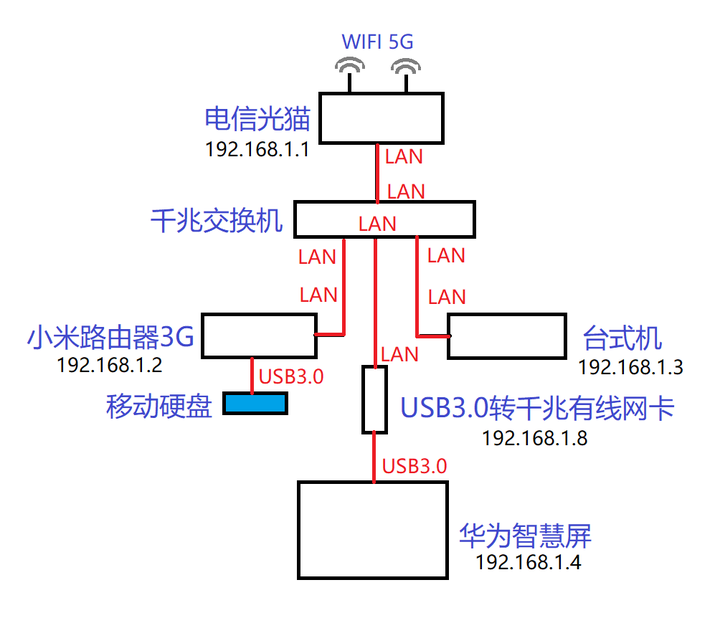 亚星游戏官网-yaxin222