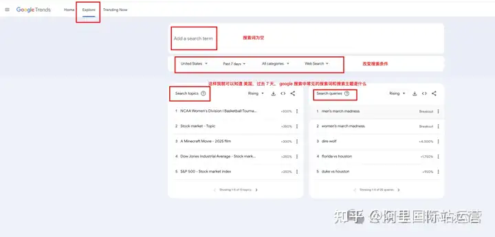 小白如何使用 Google Trends