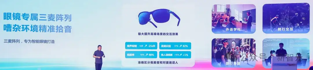 抢先OpenAI？AIUI全新升级燃爆22亿终端，国内大厂定义智能交互