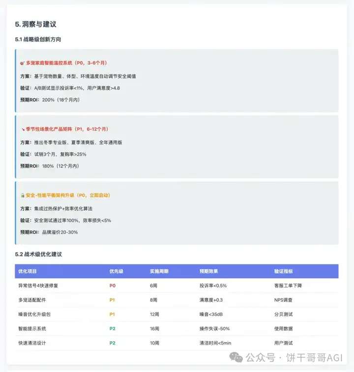 7000字深度对比Claude4、Kimi k2和云听AI，谁才能真正在商业洞察落地？