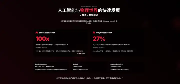近期必读，Mary Meeker 340页PPT分析AI现状和未来（附PDF下载地址，双语翻译版哦）