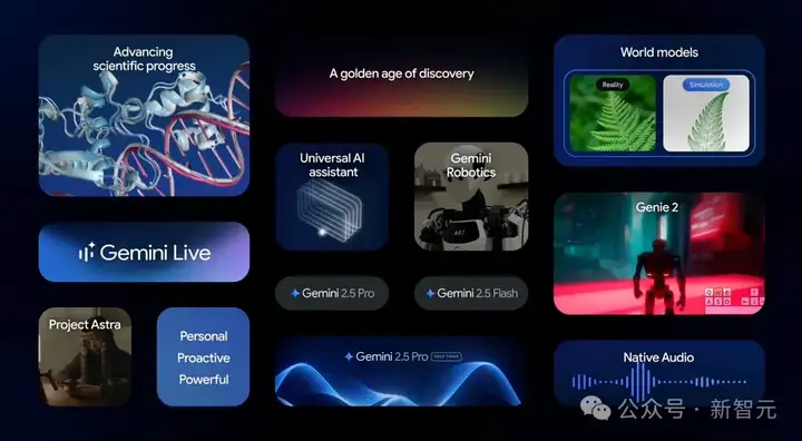 史上最强AI全家桶！谷歌Gemini 2.5双杀OpenAI，上架250美金天价VIP