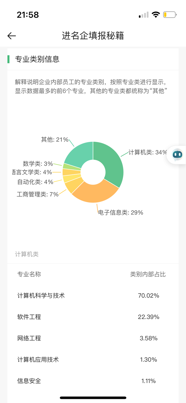 高考志愿填报,AI工具选择指南!(附985,211大学各省份分布地图)