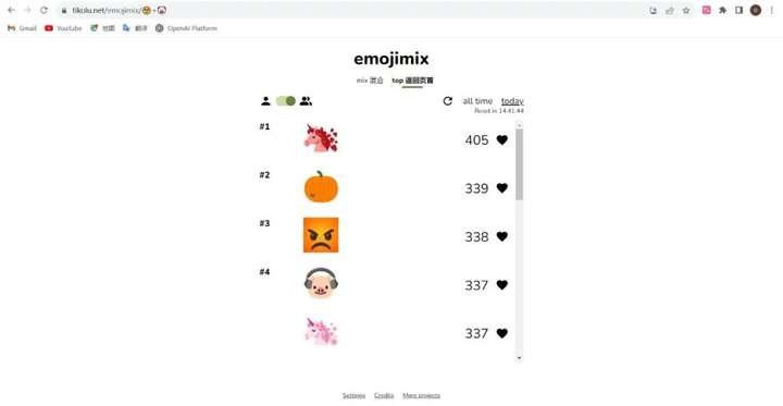 Emoji Mix