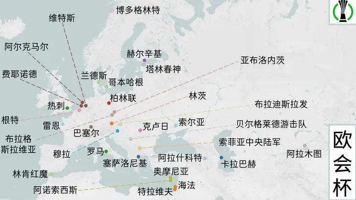 全程干货（求解欧洲相关足球赛事的意思是什么）求解欧洲相关足球赛事的意思，求解欧洲相关足球赛事的意思？，