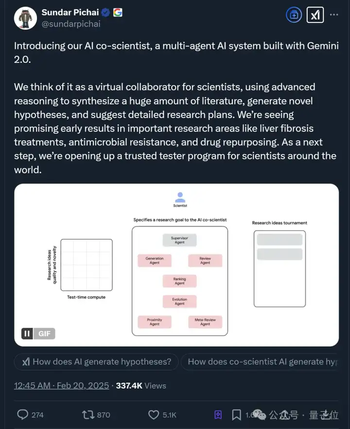 谷歌豪华阵容打造AI科学家，用测试时间计算加速科学发现，CEO皮猜也来站台了