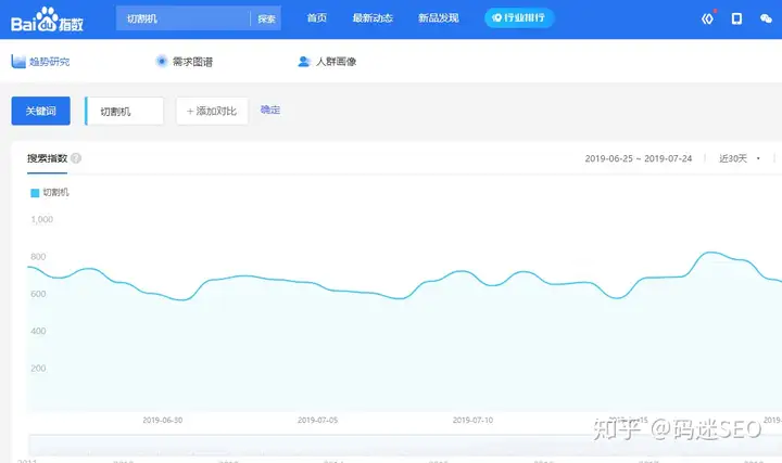 河南网站建设_SEO优化_小程序制作_APP开发_抖音剪辑推广 河南网站建设_SEO优化_小程序制作_APP开发_抖音剪辑推广