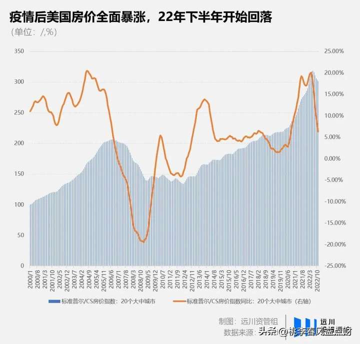 黑岩集团有多少万亿美元？黑岩集团幕后黑手是谁