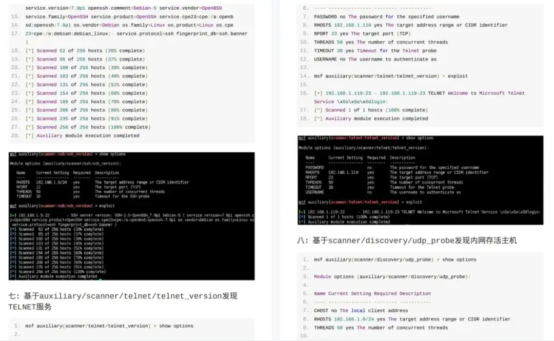 渗透大佬都在看的渗透笔记合集，超级实用，建议收藏！（附PDF）插图8