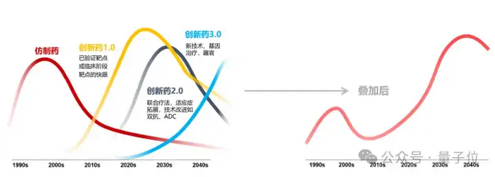 从DeepSeek崛起到下一个亿级销量市场，这份硬核报告说明白了（附原版63页PDF）