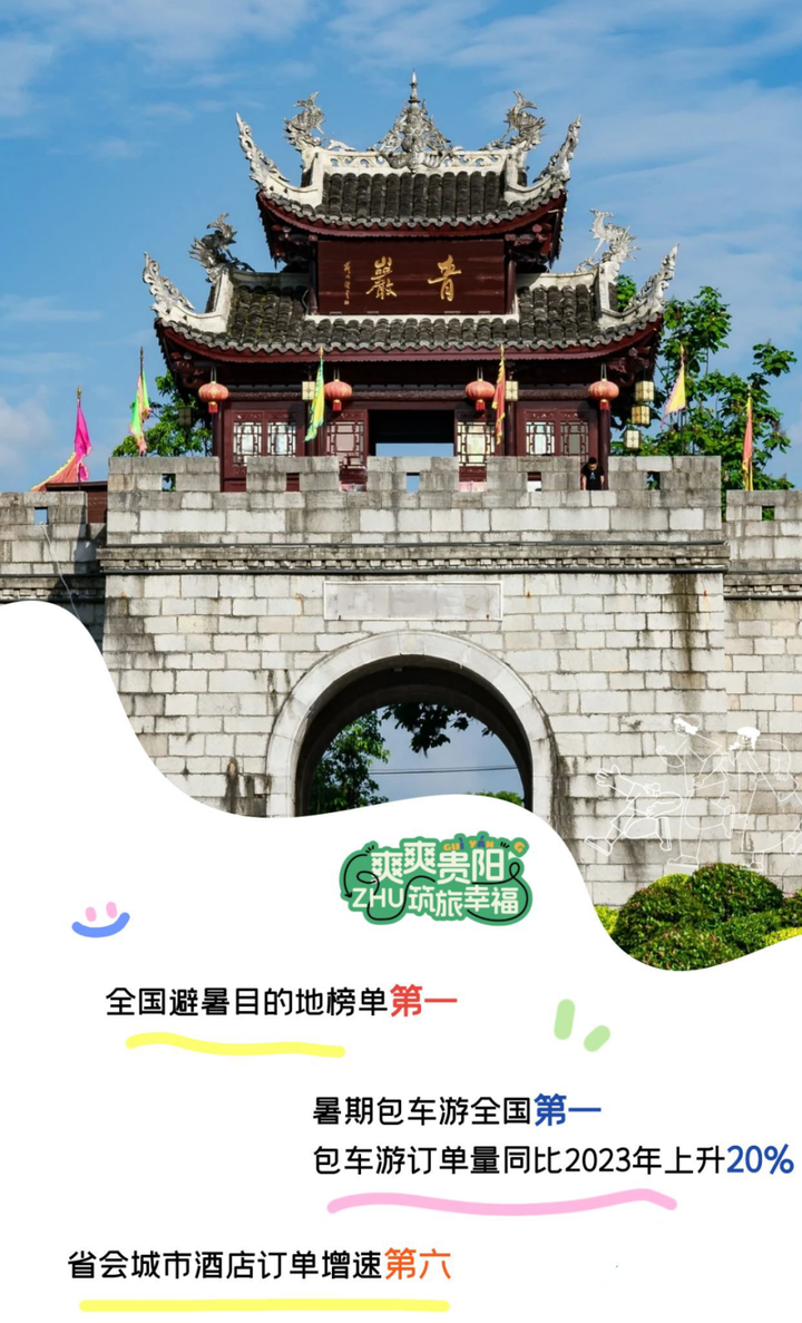 贵阳旅发集团：一站式旅居服务，打造清凉避暑新体验