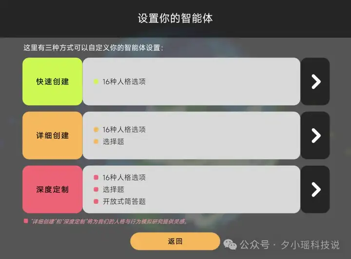 Aivilization 深度体验：亲手造了一个 AI 社畜，不睡觉不恋爱，卷生卷死